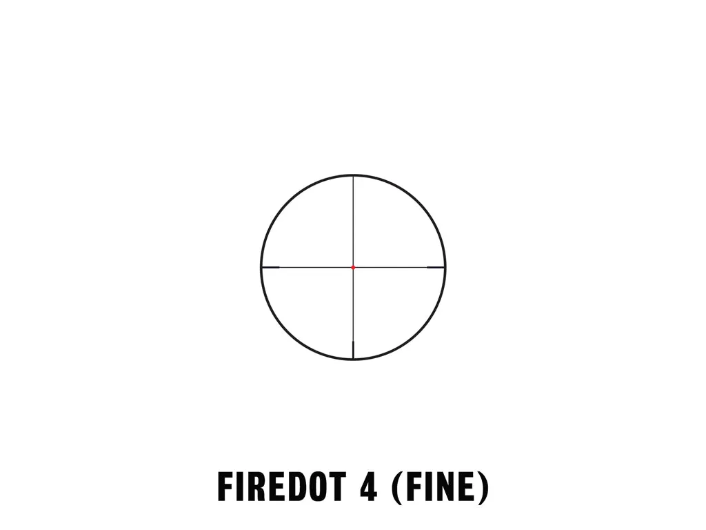 Leupold Rifle Scope